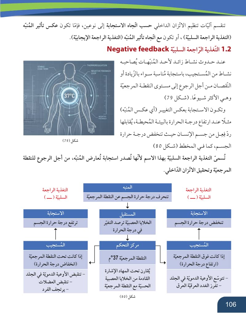 صفحة 107 من الأحياء — الصف العاشر — الفصل الدراسي الأول