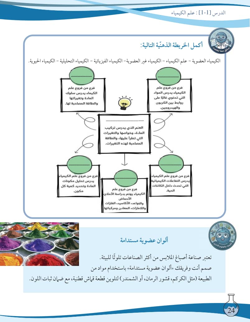 صفحة 25