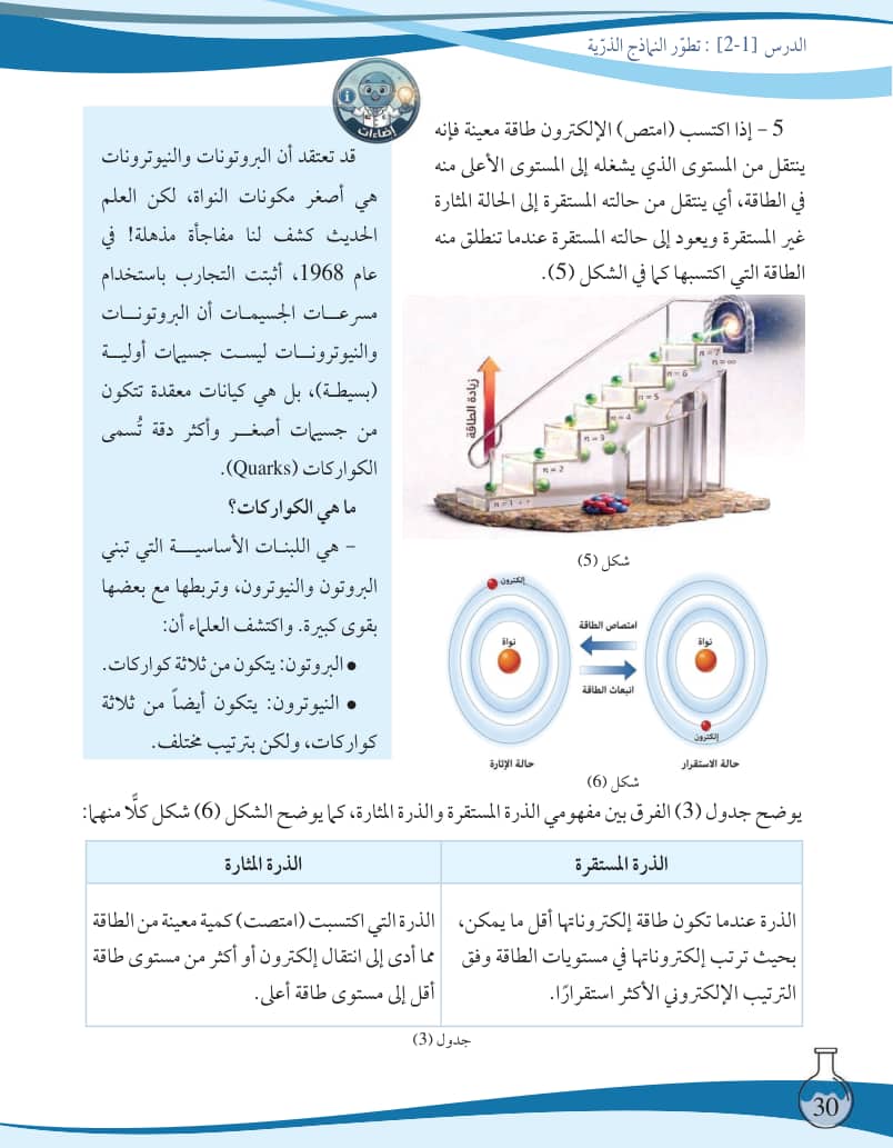 صفحة 31