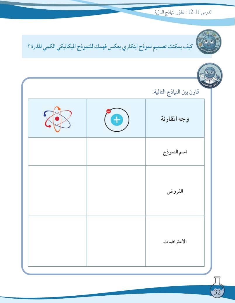 صفحة 33