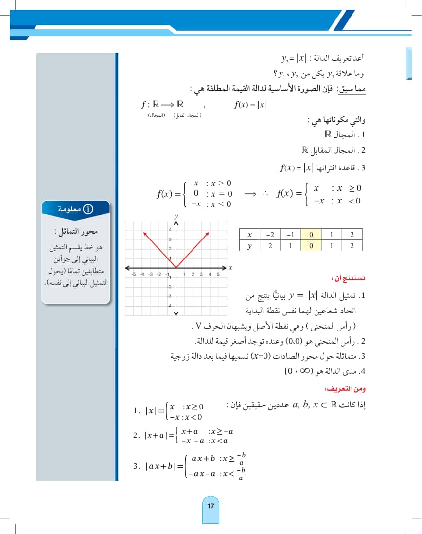 صفحة 17