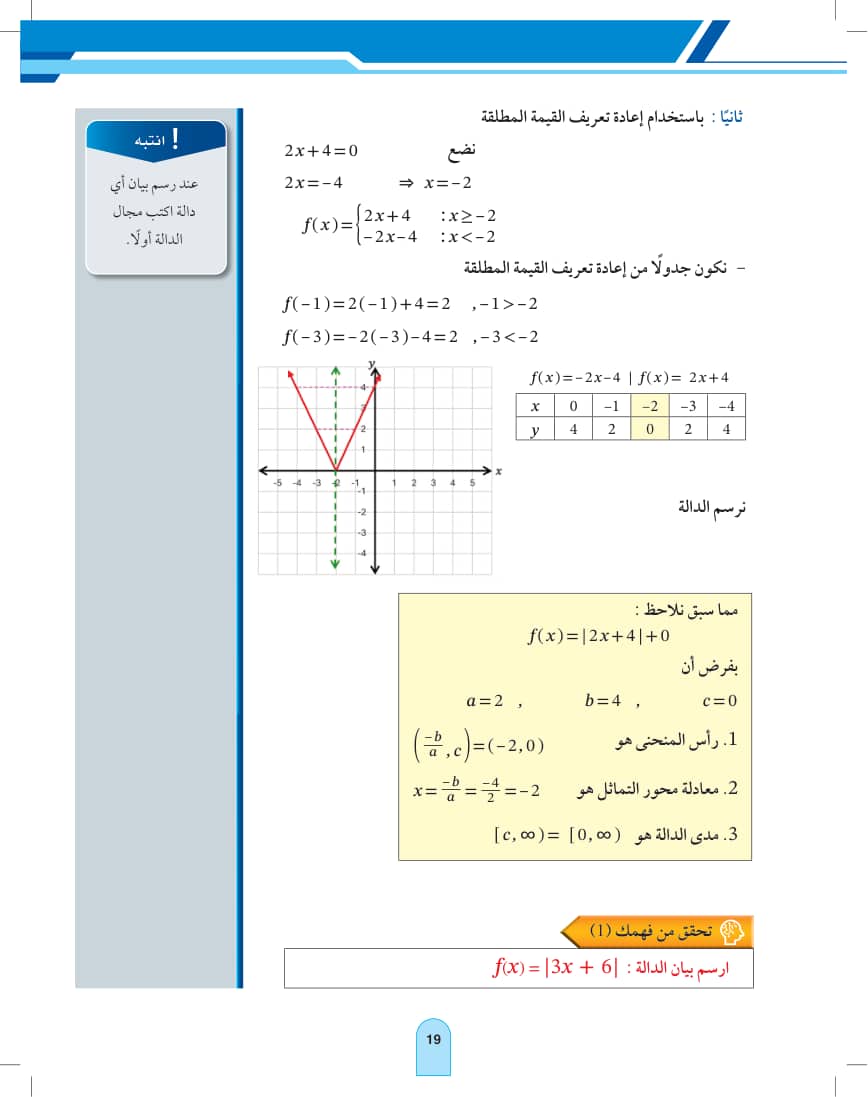 صفحة 19