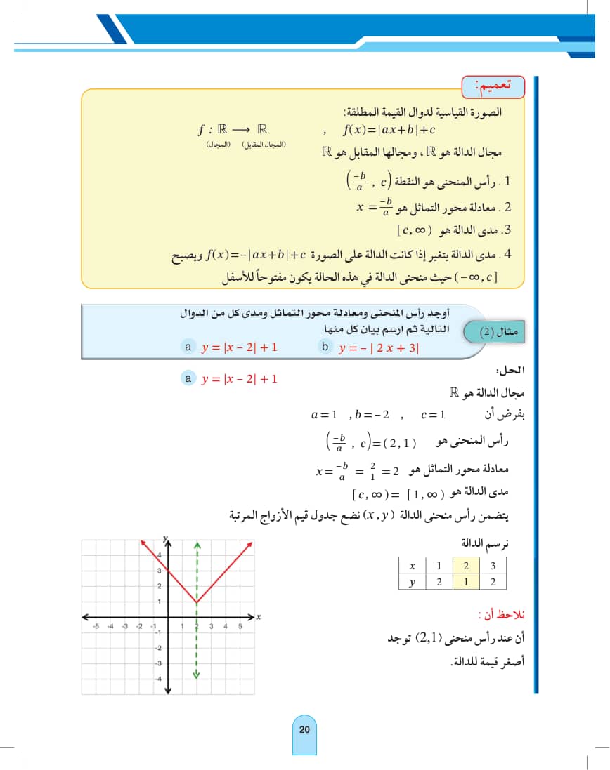 صفحة 20