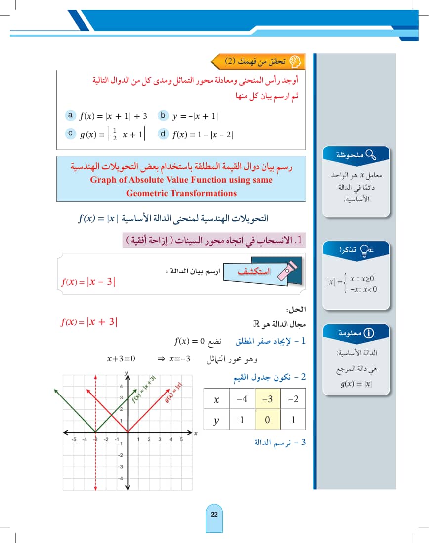 صفحة 22