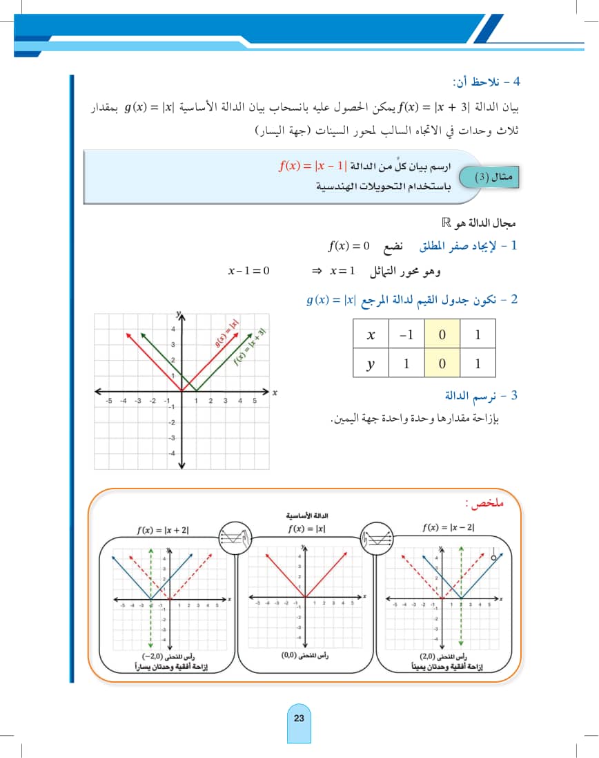صفحة 23