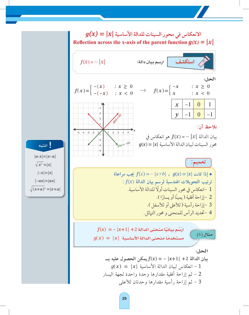 صفحة 29