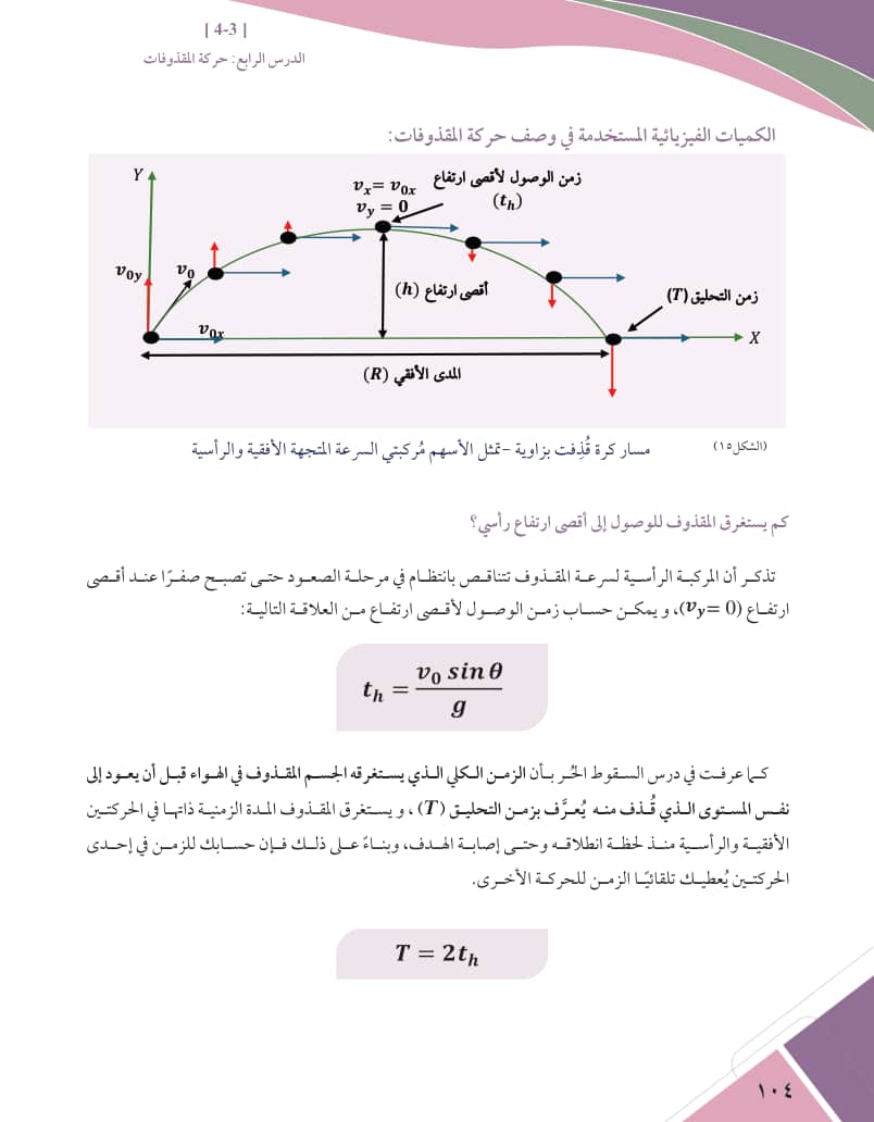 صفحة 105